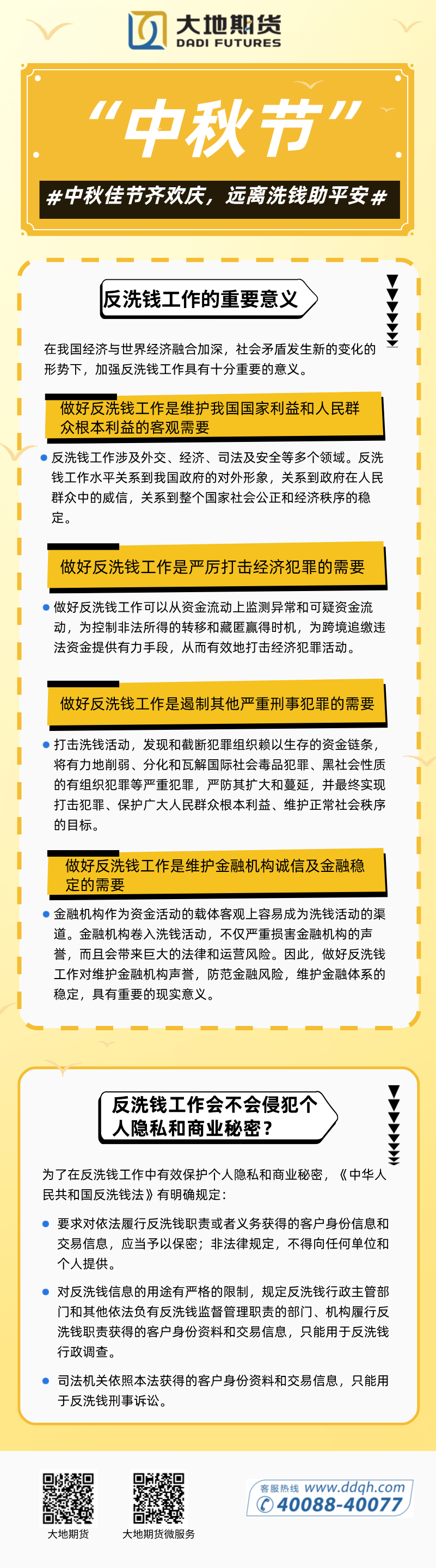 3.“中秋佳节齐欢庆，远离洗钱助平安”反洗钱宣传长图.png